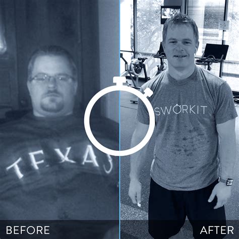sworkit results